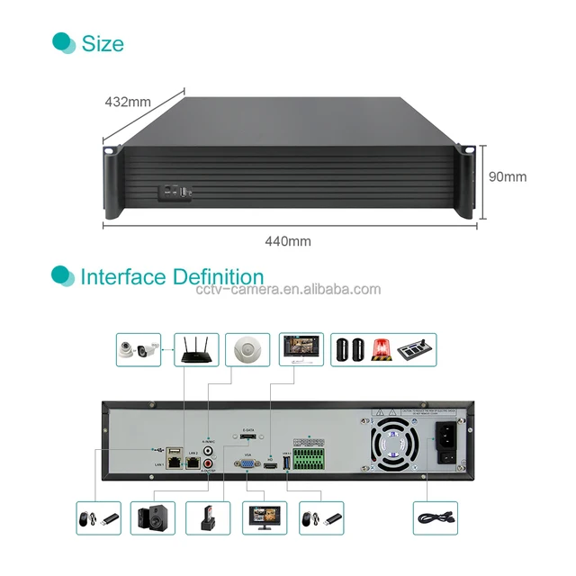 ラックマウントlinux組み込みos P2P H.265 8テラバイトhdd sataスロット64CH cctvシステム愛4 18k 8MP  ip 64チャンネルのアラームraid nvr