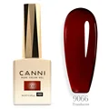 9066 jelly color