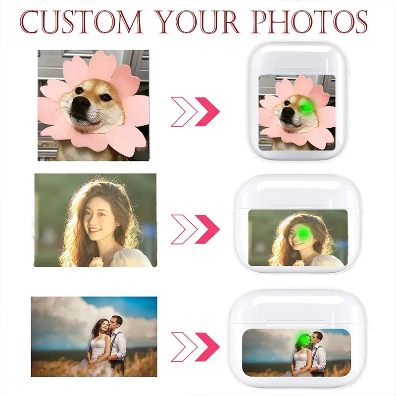 Personalized Clear TPU Earphone Case with Photo Design