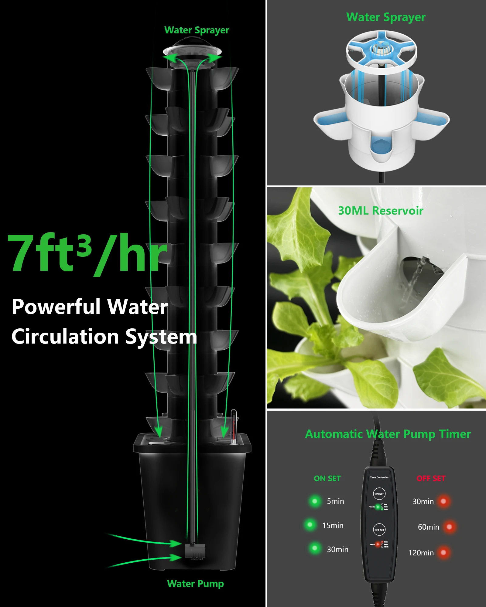 DPROOTS 30 Pods Indoor Vertical Hydroponics Growing Tower System for Herbs Vegetables Self-Watering Planting System