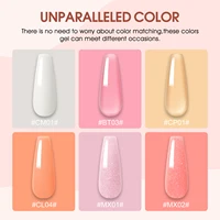 Coscelia Manicure Kits 6PCS Poly Extension Gel Slip Solution with Top and Base Coat Nail File Quick Building Mold Tip Nail Tools 2