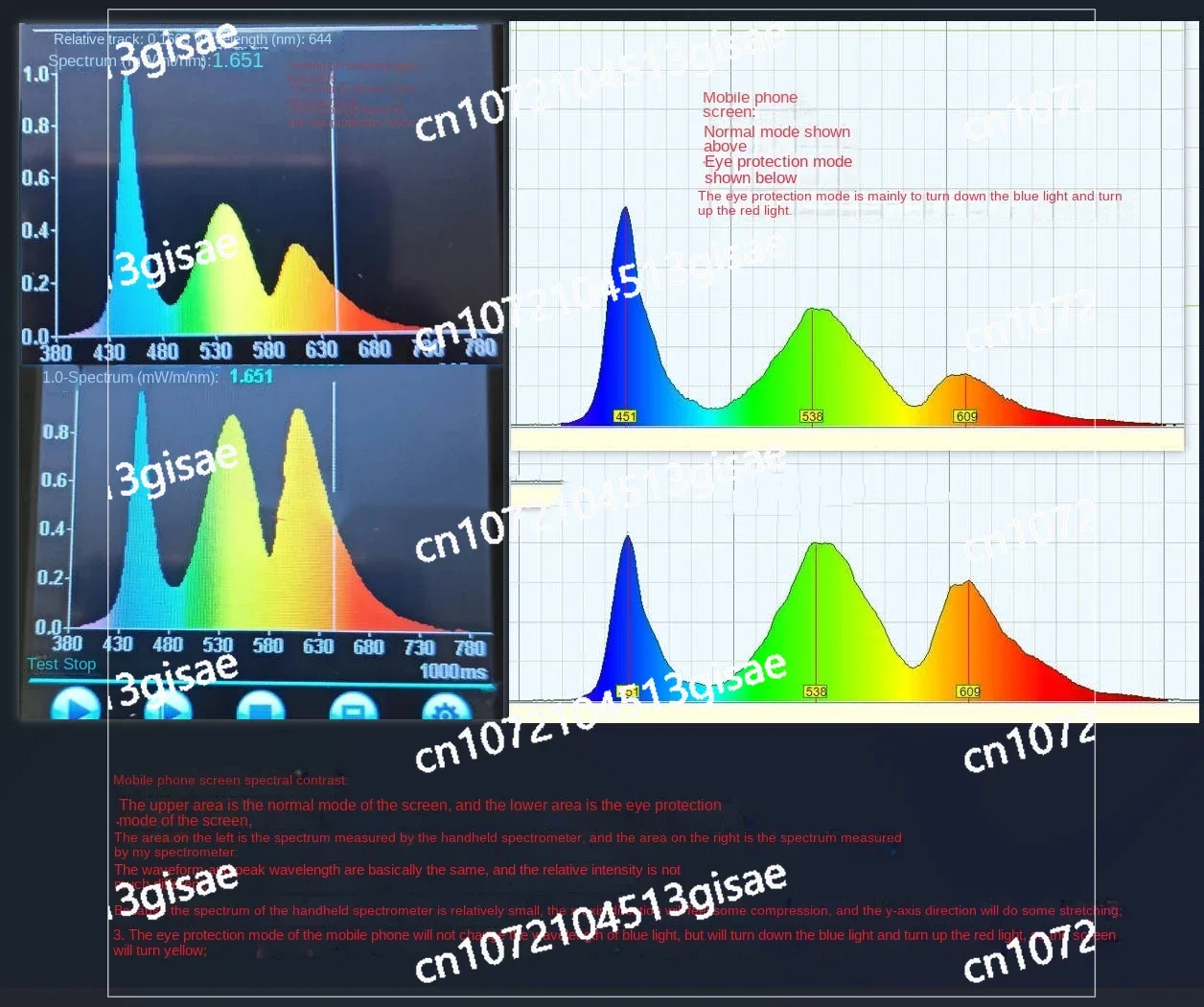 DIY Spectrometer Measures Blue Light Laser Absorption Light Full Infrared Ultraviolet Nanoparticles