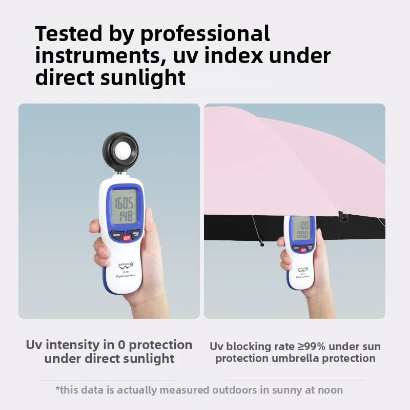 2-in-1 UV Protection Baby Stroller Umbrella with Clamp Universal Sunscree Rainproof Stroller Cover Umbrella Stroller Accessories