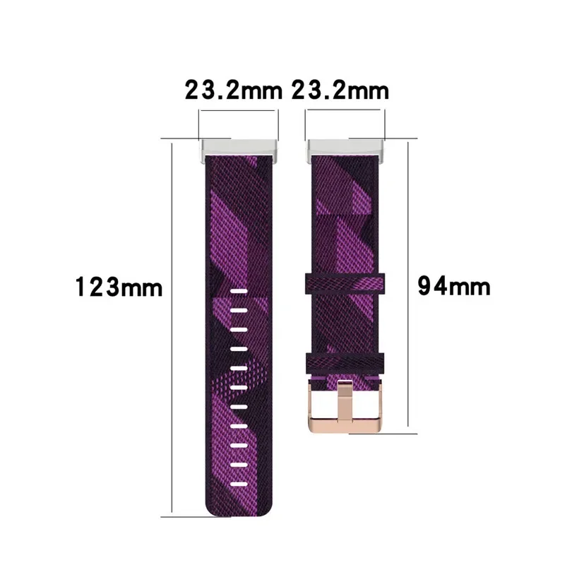  Ϸ  Ʈ, Fitbit Versa 3 4 ,   ⼺  , Fitbit Sense 2 Ʈ ġ Corre