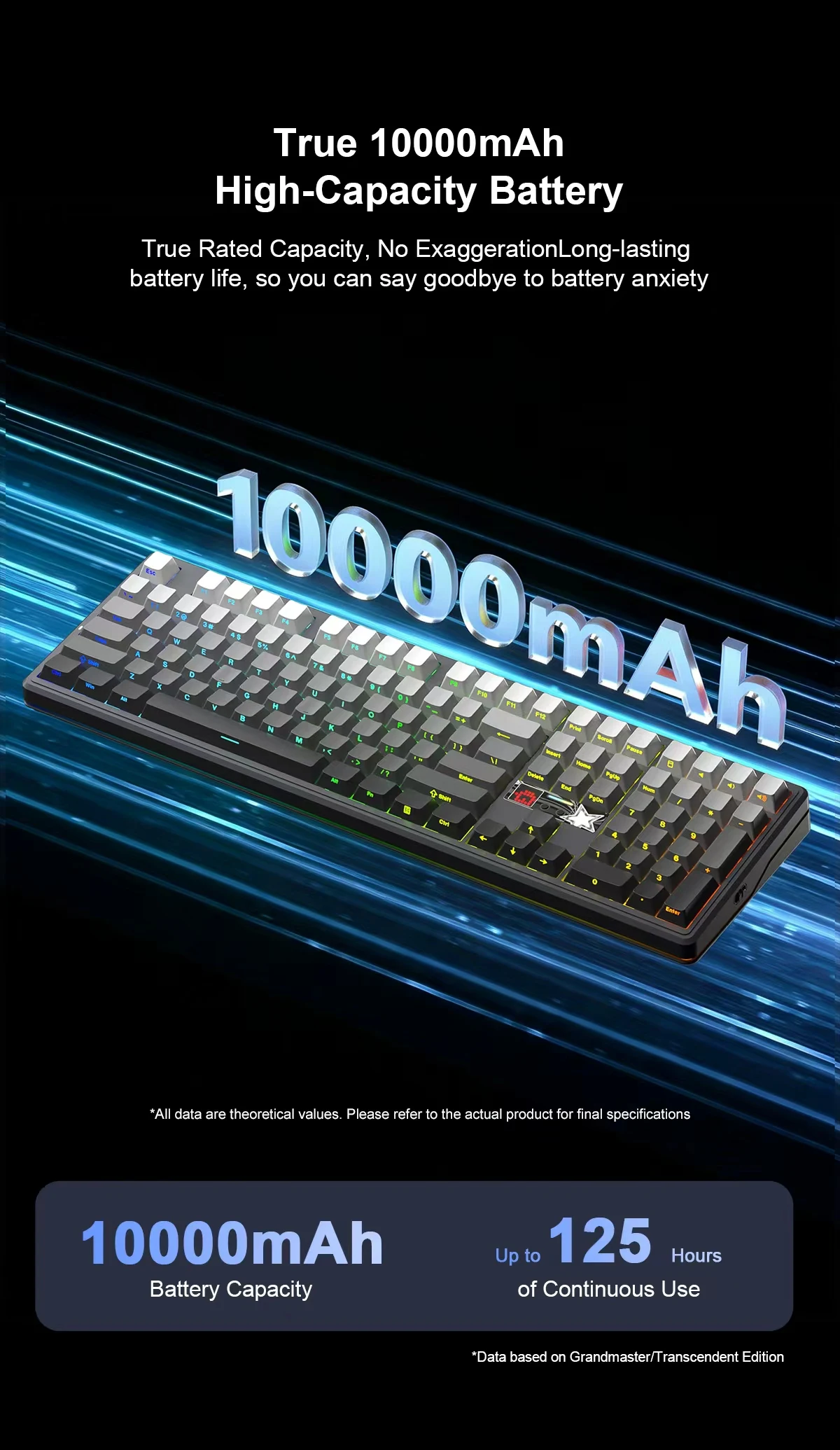 AULA F108 PRO V2 기계식 키보드 트리 모델 커스텀 100% 레이아웃 RGB 백라이트 무선 BT 하이파이 스위치 게이밍 키보드 (PC용)