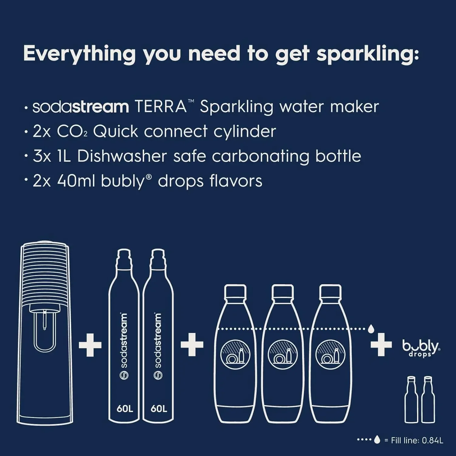 Terra Sparkling Water Maker Bundle (Black), with CO2, DWS Bottles, and Bubly Drops Flavors 3
