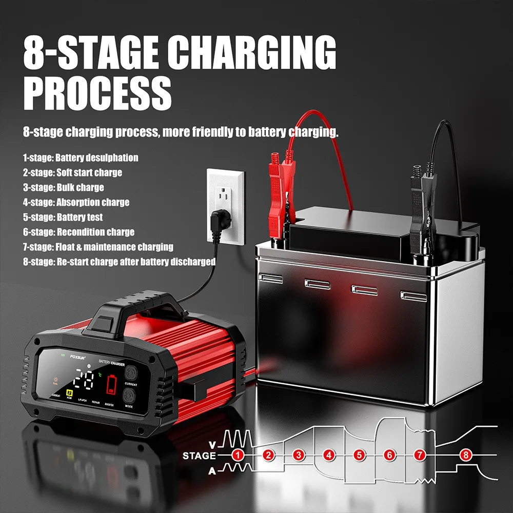 Enhanced 25A Portable Smart Battery Charger with Pulse Repair and Booster
