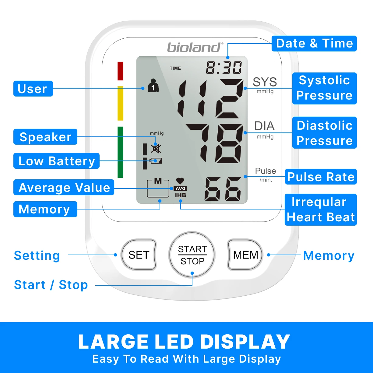 bioland Blood Pressure Monitor 2005 Tensiometer Upper Arm Automatic Digital BP Measuring Device Blood Pressure Guage kit 2005-1 6
