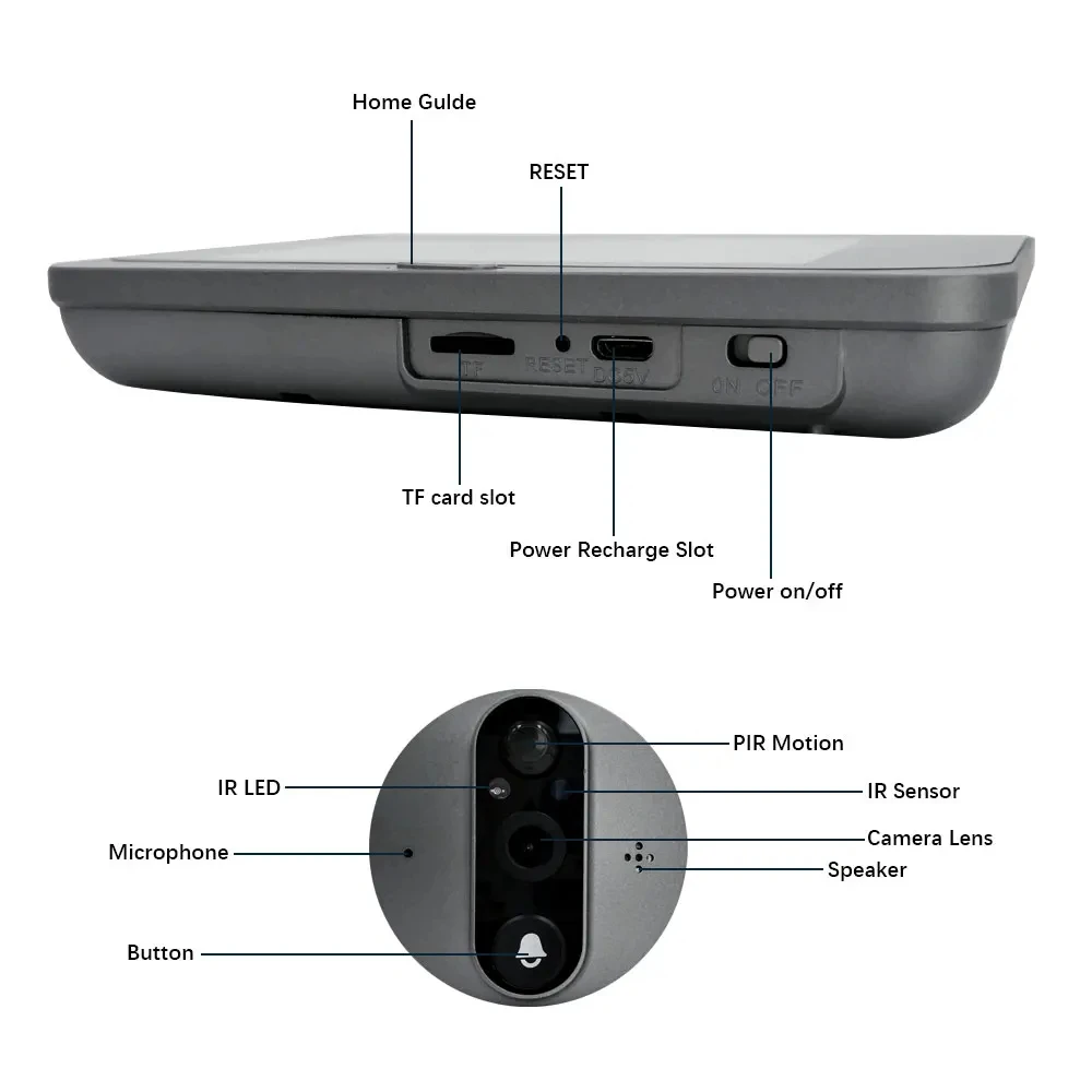 ANJIELO Tuya Smart Video Doorbell Peephole Door Camera with Motion Sensor 1080P