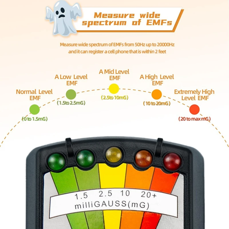 EMF meter ghosthunting equipment kit paranormal equipment LCD Emf detector for home office & outdoor inspect