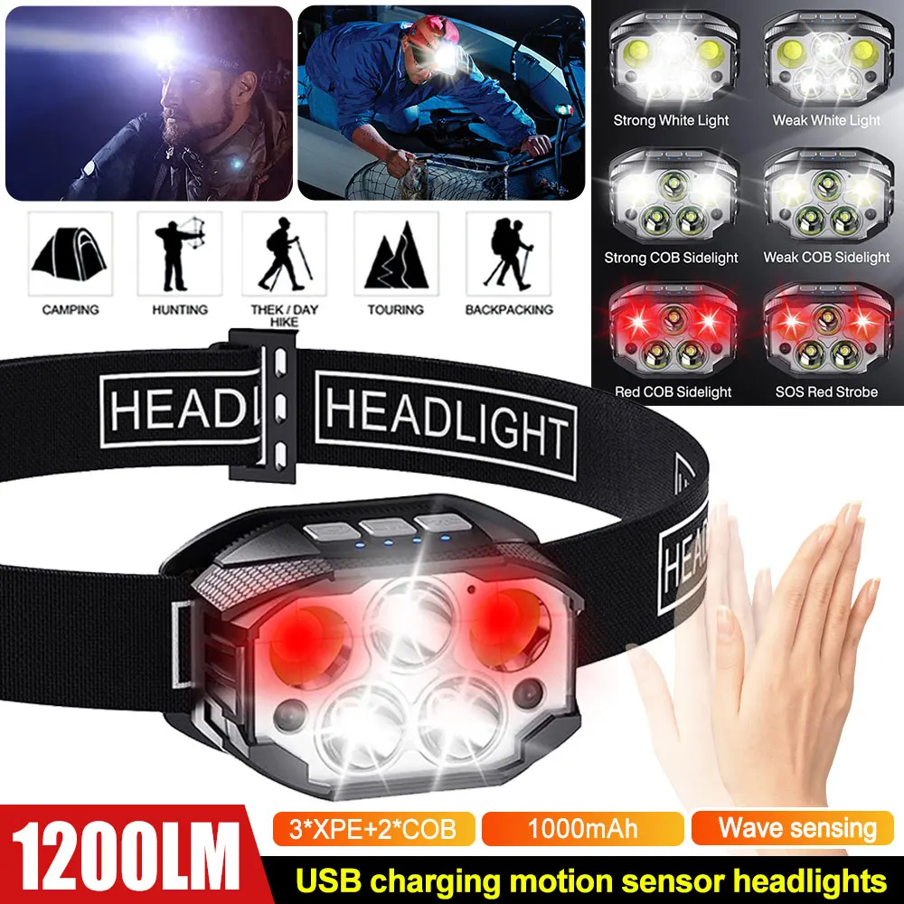 20W Motion sensor strong light wearable rechargeable headlight 3XPE+2COB induction headlight new product discount