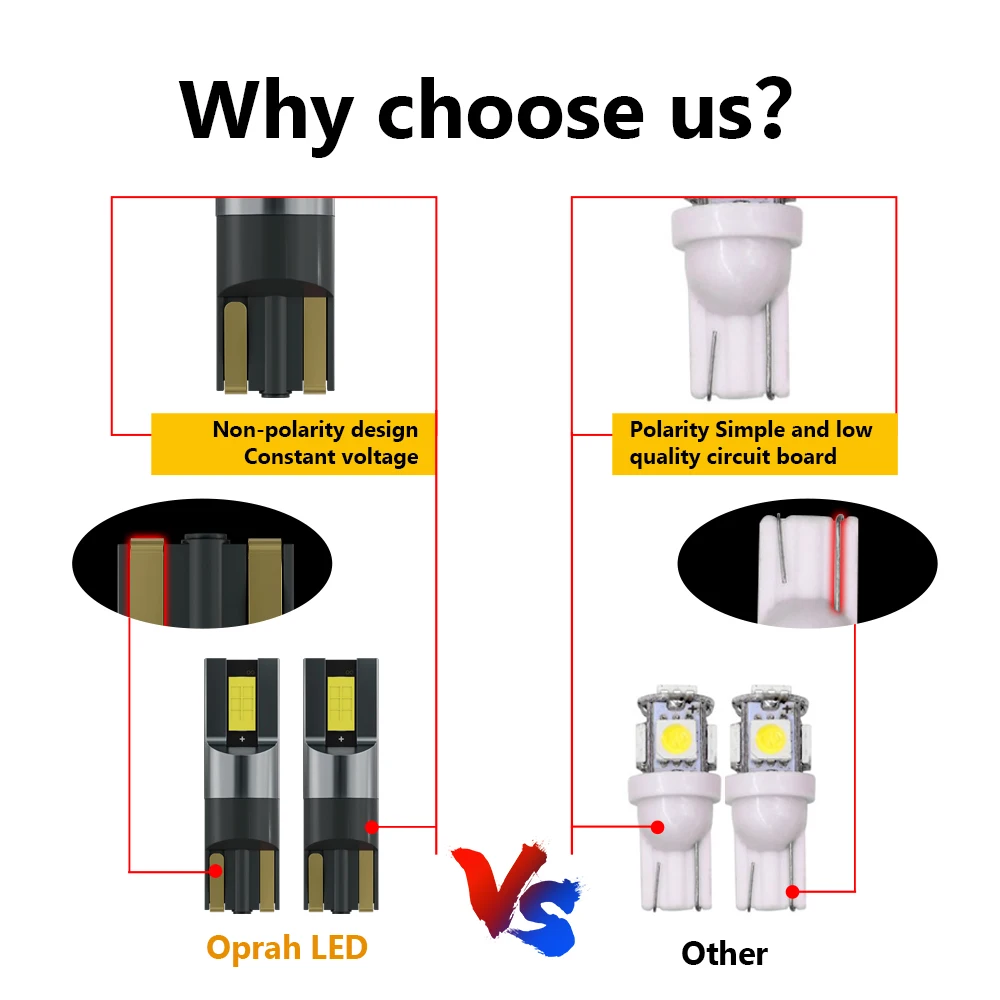 Oprah ڵ ׸  ȣ ,   , ȣ ,  LED , 3570 CSP W5W T10, ǰ, 2 