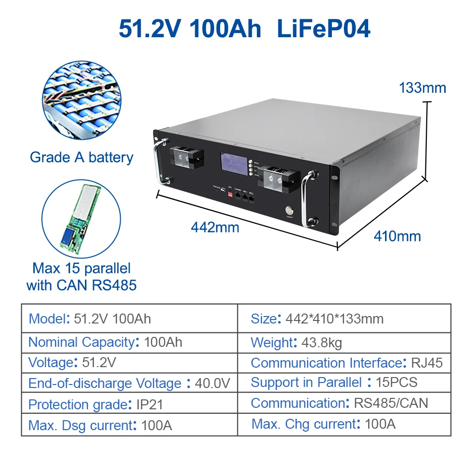 LiFePO4-Batterie, 51,2 V, 100 Ah, 5 kWH, Güteklasse A, Lithium-Batterie CAN/RS485 BMS, Superkapazität, 6000+ Zyklus-Batterie für Heim-Solarsystem – Detail 1