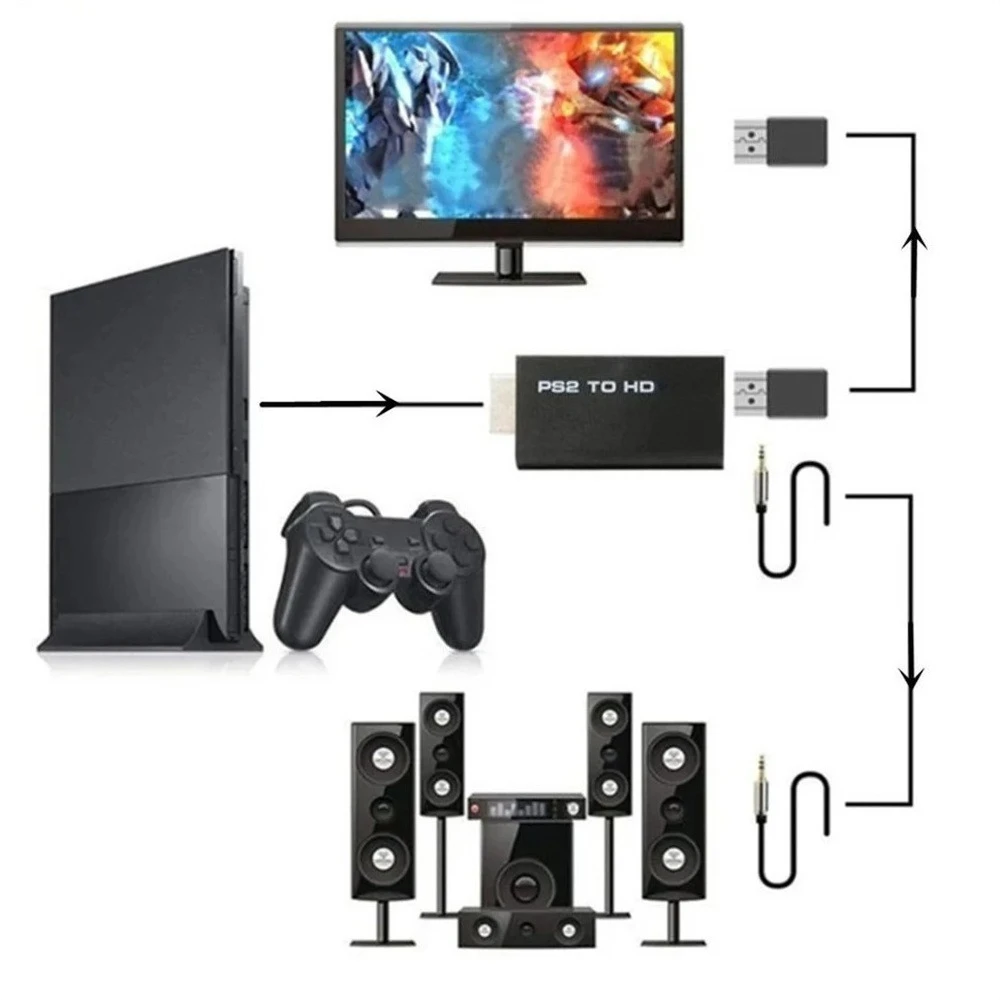 Portable PS2 to hdmi Audio Video Converter HD 480i/480p/576i with 3.5mm Audio Output Supports All PS2 Display Modes PS2 TO hdmi