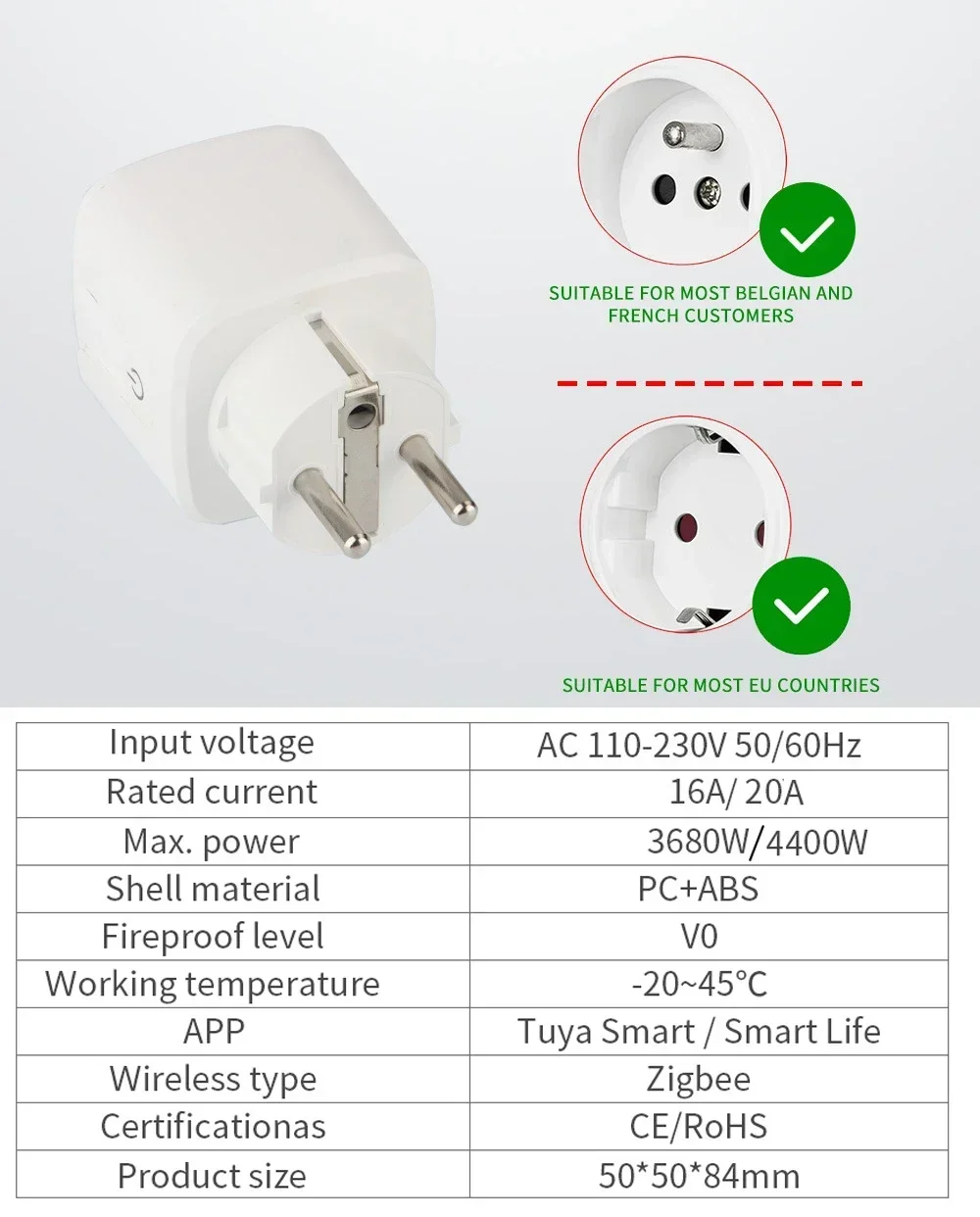 Tuya Smart Zigbee 3.0 Power Plug 16A/20A EU Outlet 4400W Meter Remote Control Wo