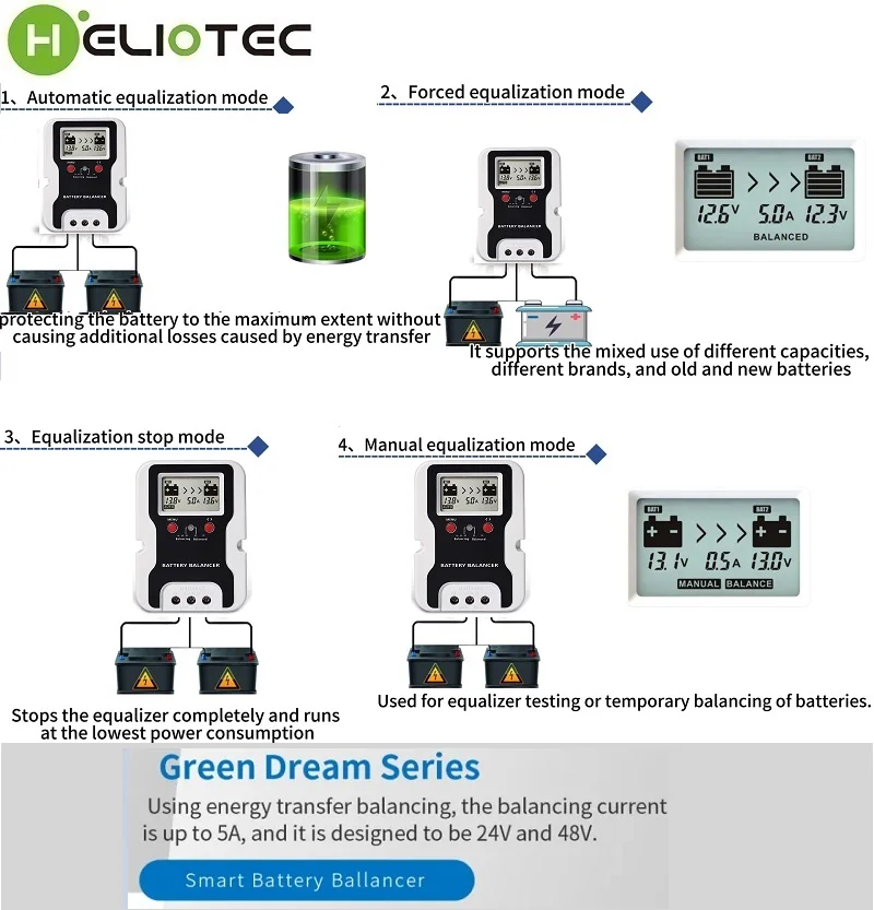 Battery Voltage Equalizer 24V Battery Equalizer Battery Balancer Recharger Controller For Flood/AGM Gel LeadAcid Pack System Voltage Equalizer