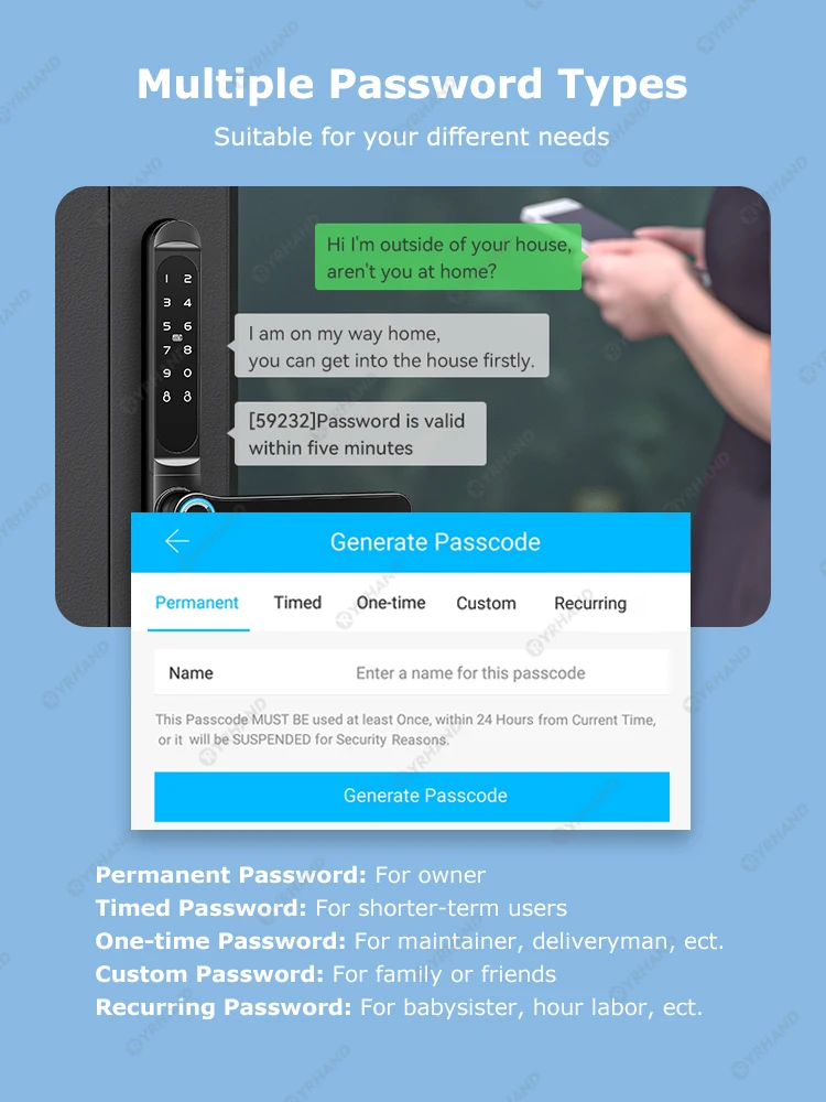 IP66 Waterproof Fingerprint TTLock Bluetooth APP RFID Card Code Keyless Electron