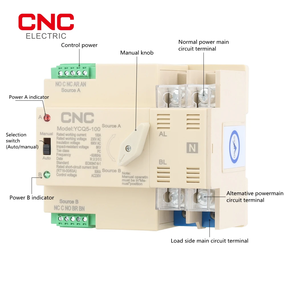 cnc de energia solar interruptor transferencia automatica 01