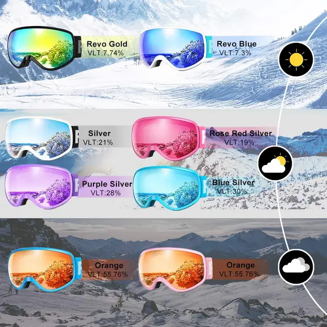 Maschera Da Sci Per Bambini Findway - UV 100%, Antiappannamento, Per Et&agrave; 3-8 Anni, Snowboard E Neve