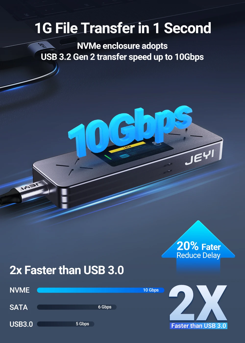 guitare yi visual usb isabel adaptateur prise en charge garniture sata