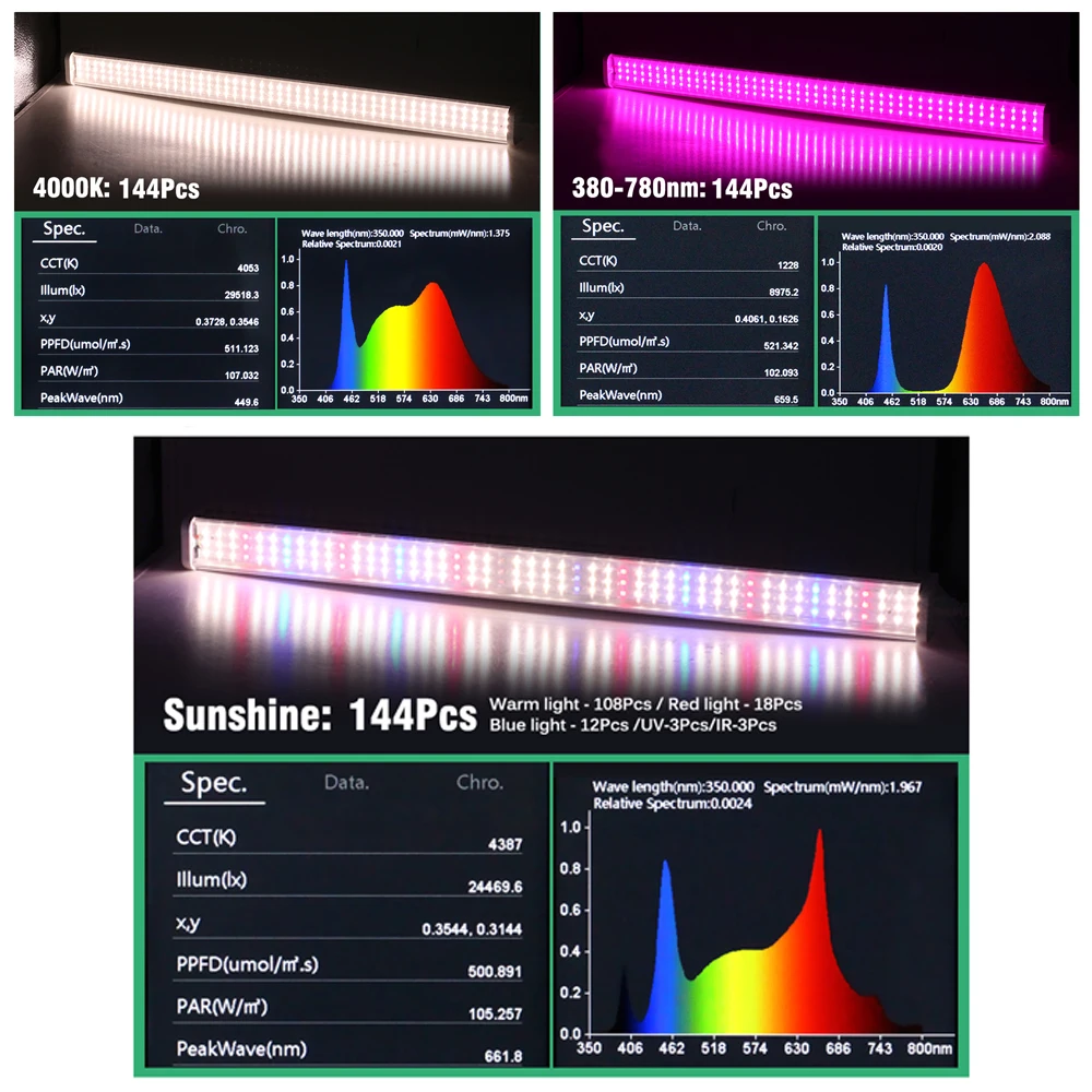 Barre Lumineuse LED pour Culture de Plantes, Lampe Phyto avec Fil de Connexion, Phare, 100 K, 380-780nm, 53cm, 265V-4000 V