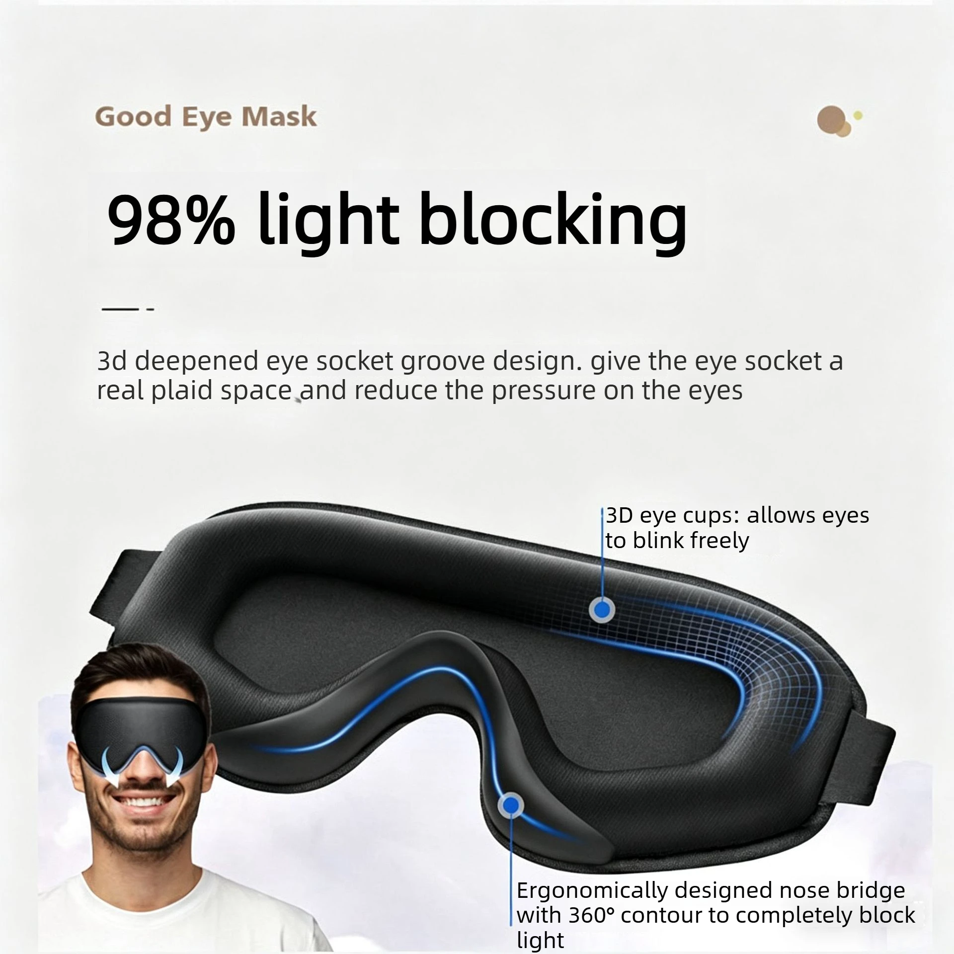 Deluxe 3D Weighted Blackout Sleep Mask