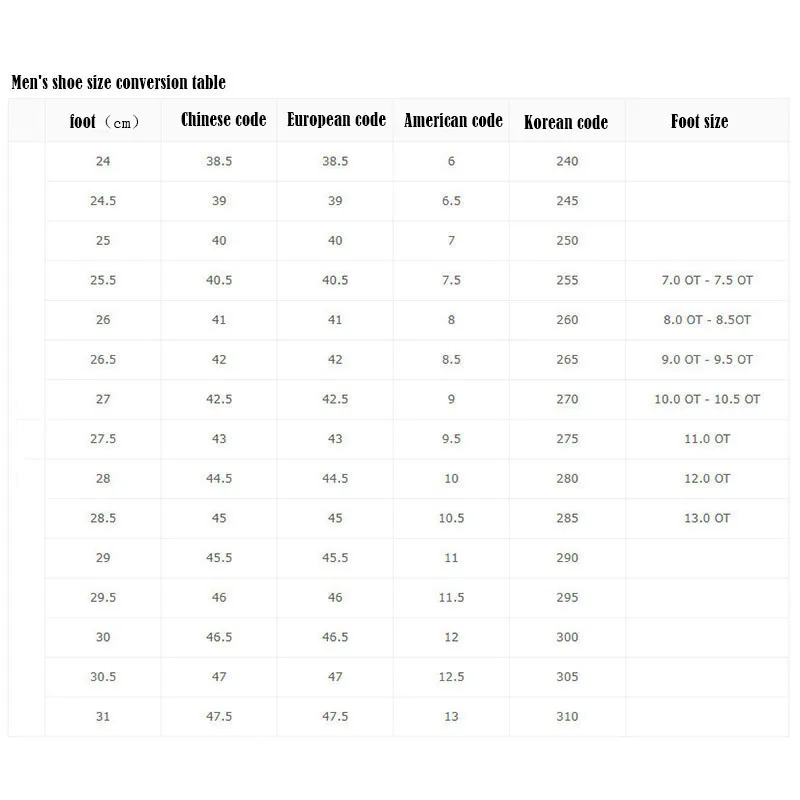 Oulylan Men's Sneaker Mesh Breathable Casual Shoes Comfort Platform Running Shoes for Men Outdoor Trainers Tenis Shoes