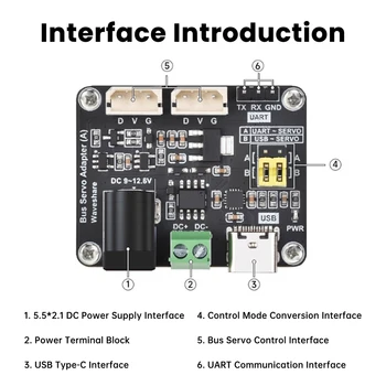 Il servo bus integra il modulo applicabile dell'adattatore del circuito di controllo dell'alimentatore servo per robot Ser Raspberry Pi UART serie ST/SC