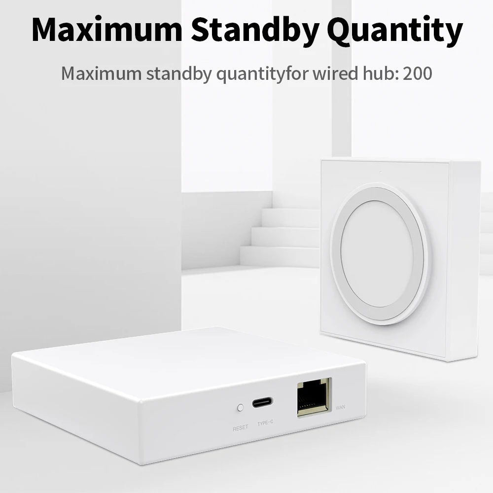 Tuya ZigBee 3.0 Smart Hub, Wired Gateway Bridge for App Voice Remote Control, Wo