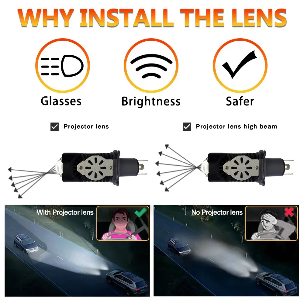 H4 Bi LED Mini Projector Lens LED Car Headlight Bulb 20000LM 100W CANBUS Turbo A