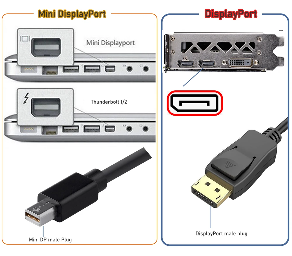 MDP 또는 디스플레이 포트 to HDMI 4K VGA DVI 3-in-1 어댑터, DP 미니 디스플레이 포트 to VGA DVI HDMI 4K 케이블 컨버터 어댑터