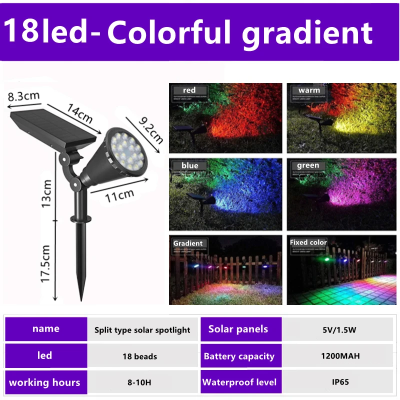 ตัวเลือกสินค้า หลอดไฟ LED 18 ดวง แสง RGB ปรับสีได้ ติดตั้งง่าย ใช้พลังงานแสงอาทิตย์