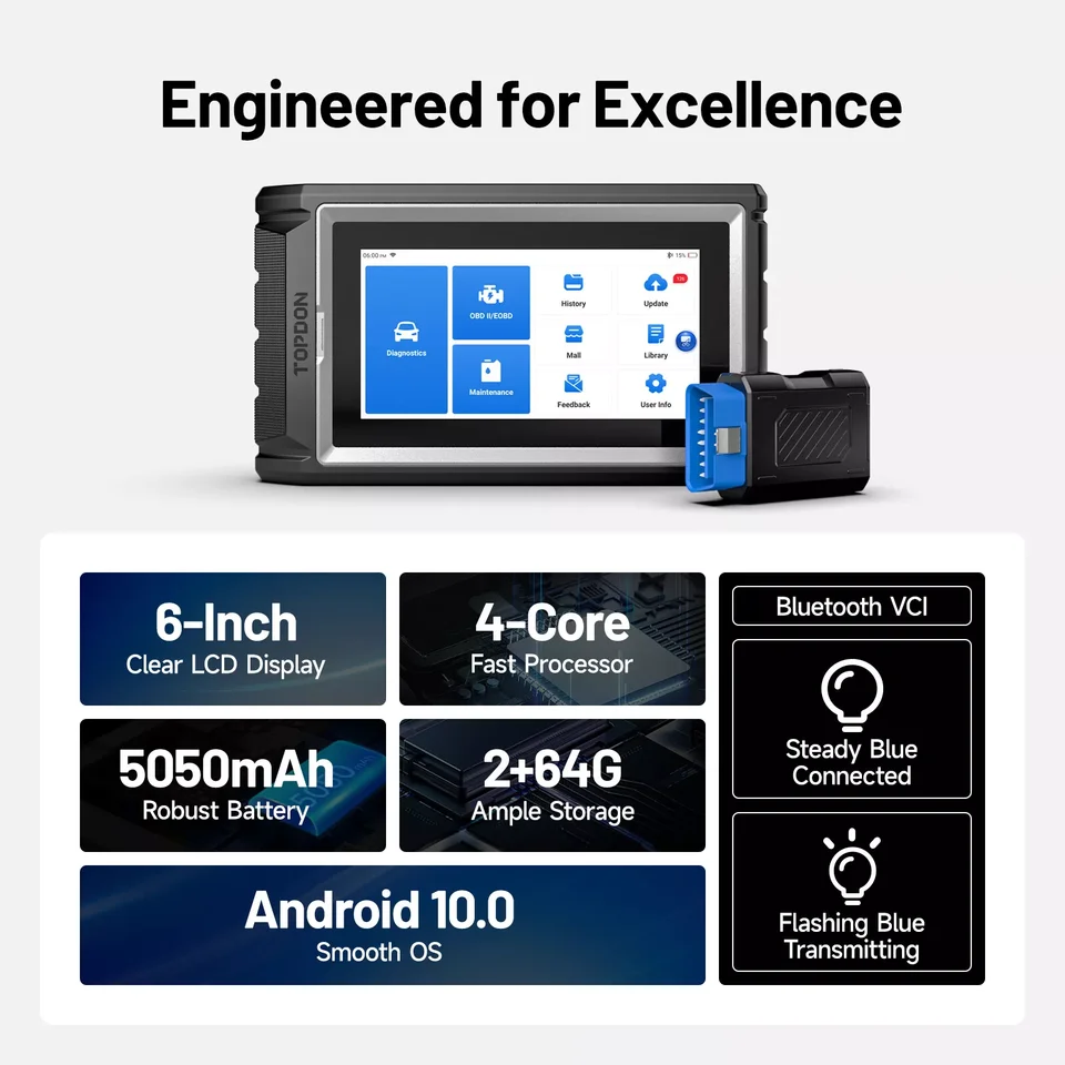 S2fd832bd169e46f1ad8a781ec14df