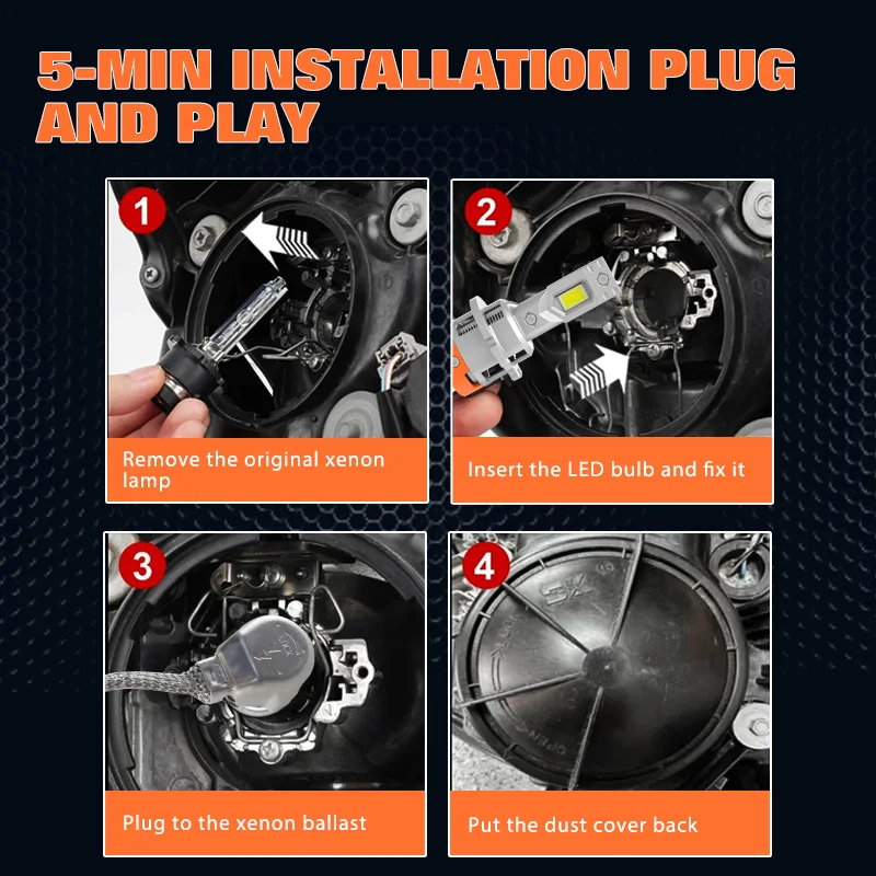 LED Car Headlights LED Lights LED Bulbs 2PCS For D2 HID Ballasts