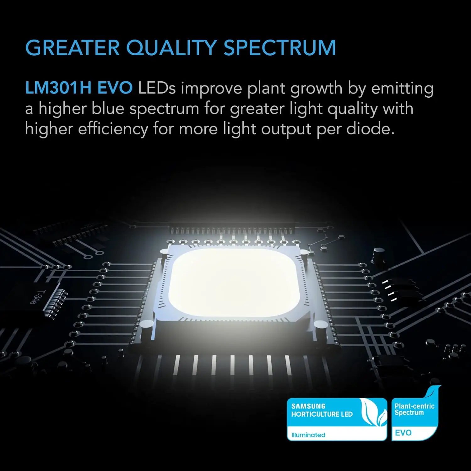 Bar LED Grow Light 3x3, 896 Diodes, with Schedule Controller, 300W Full-Spectrum