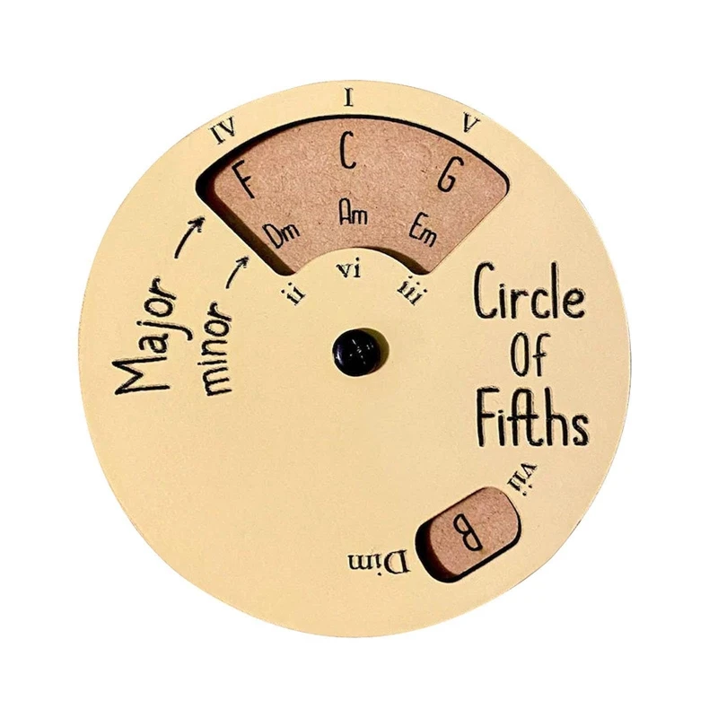 1 Pcs Circle Of Fifths Wheel Precision Musical Instruments Guitar Learning And Educational Tool For Notes