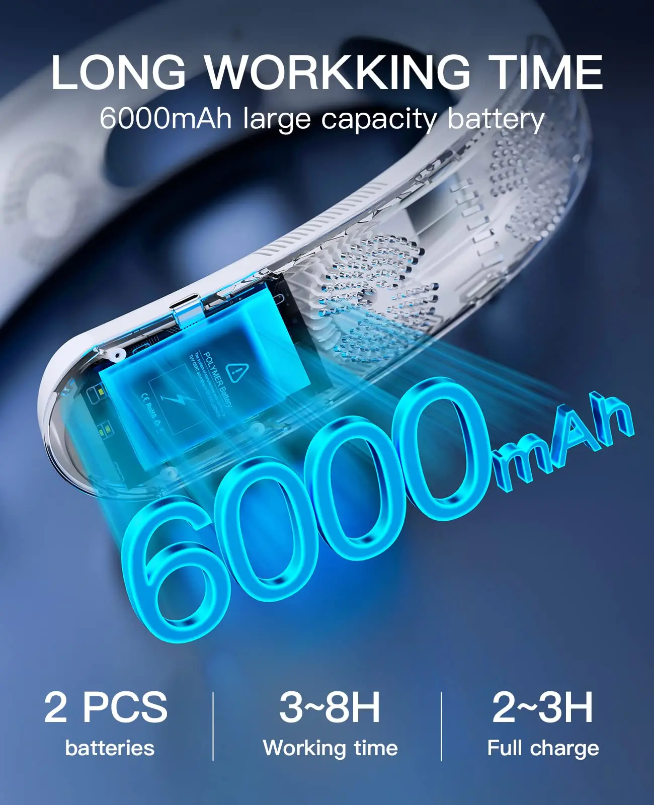 2023 USB 충전식 휴대용 웨어러블 에어컨, 3 냉동 걸이식 목 선풍기, 음소거 6000mAh 야외 여름 쿨러, 신제품