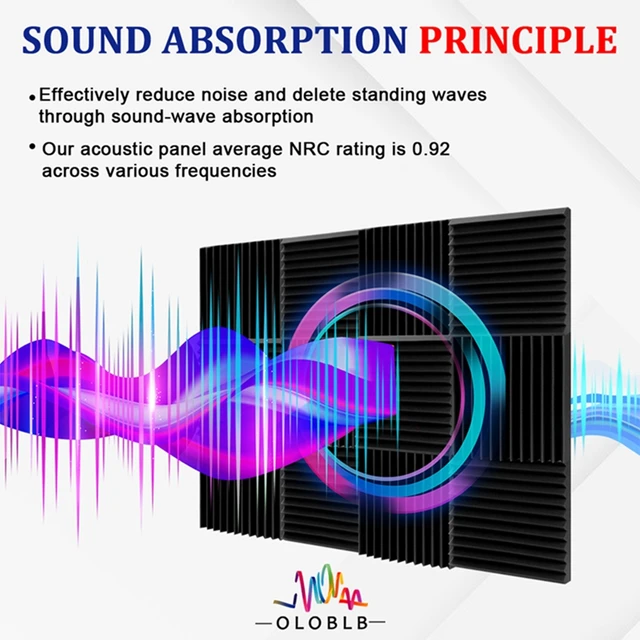 Studio Acoustic Treatment Panel 6/12/24 Pcs Noise Protective Foam Soundproofing Pad Wall Sound-Absorbing Insulation Board Home 4