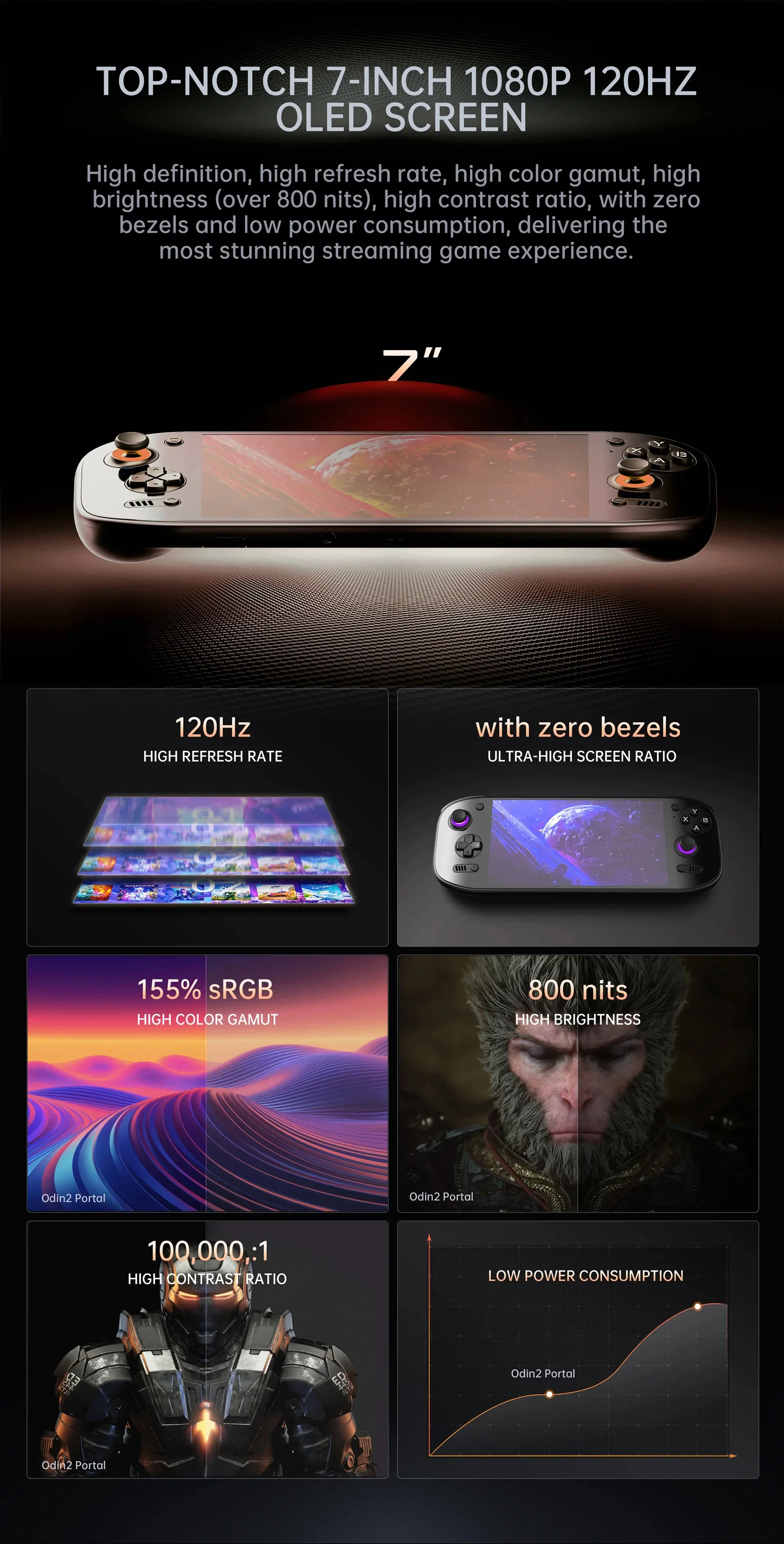 Console Ayn Odin 2 Portal 120Hz 16GO RAM 1 TO Blanc