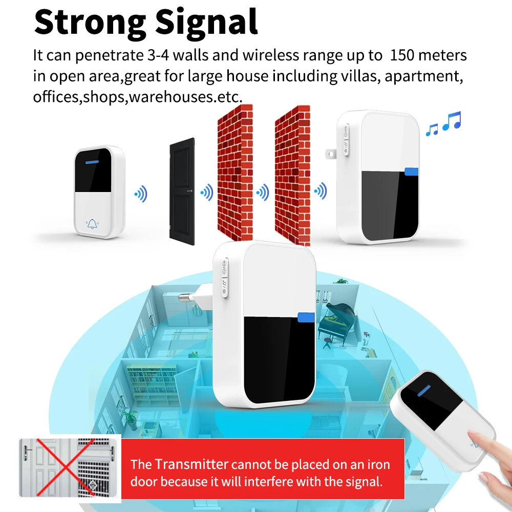 Wireless Doorbell Outdoor Wireless Doorbell Waterproof Push Button No Baterry Required Self-powered Acrylic Panel 38 Songs Ring Door Bell