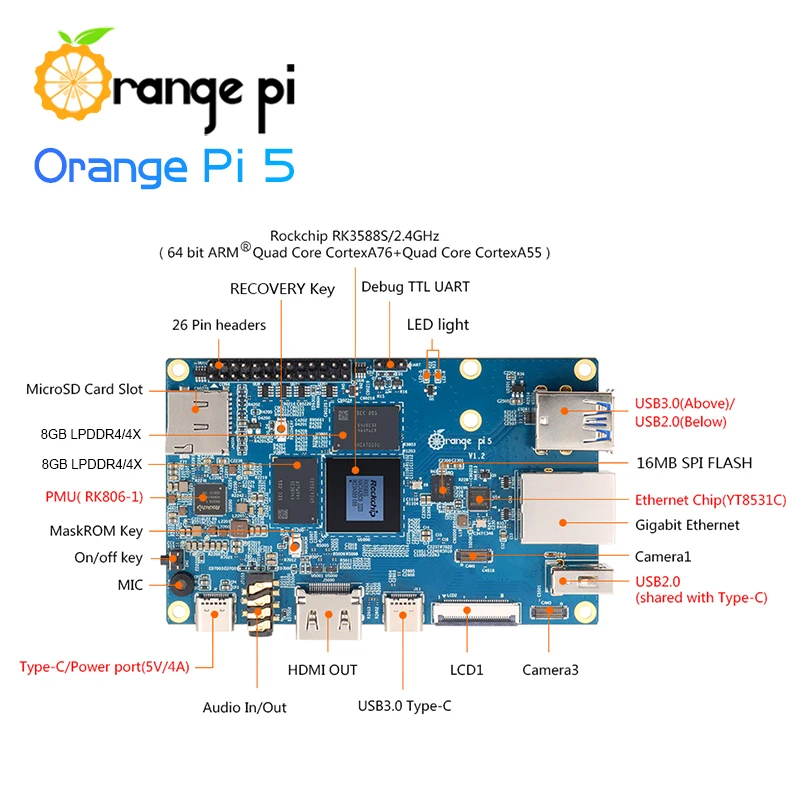   5 16GB RK3588S 8 ھ 64 Ʈ PCIE , ܺ WiFi BT ̱  ǻ, ȵ̵  OS   