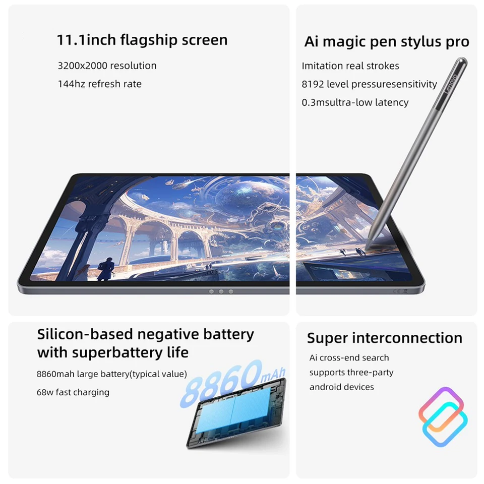 Lenovo Xiaoxin Pad Pro GTタブレット 11.1インチ 128GB/256GB