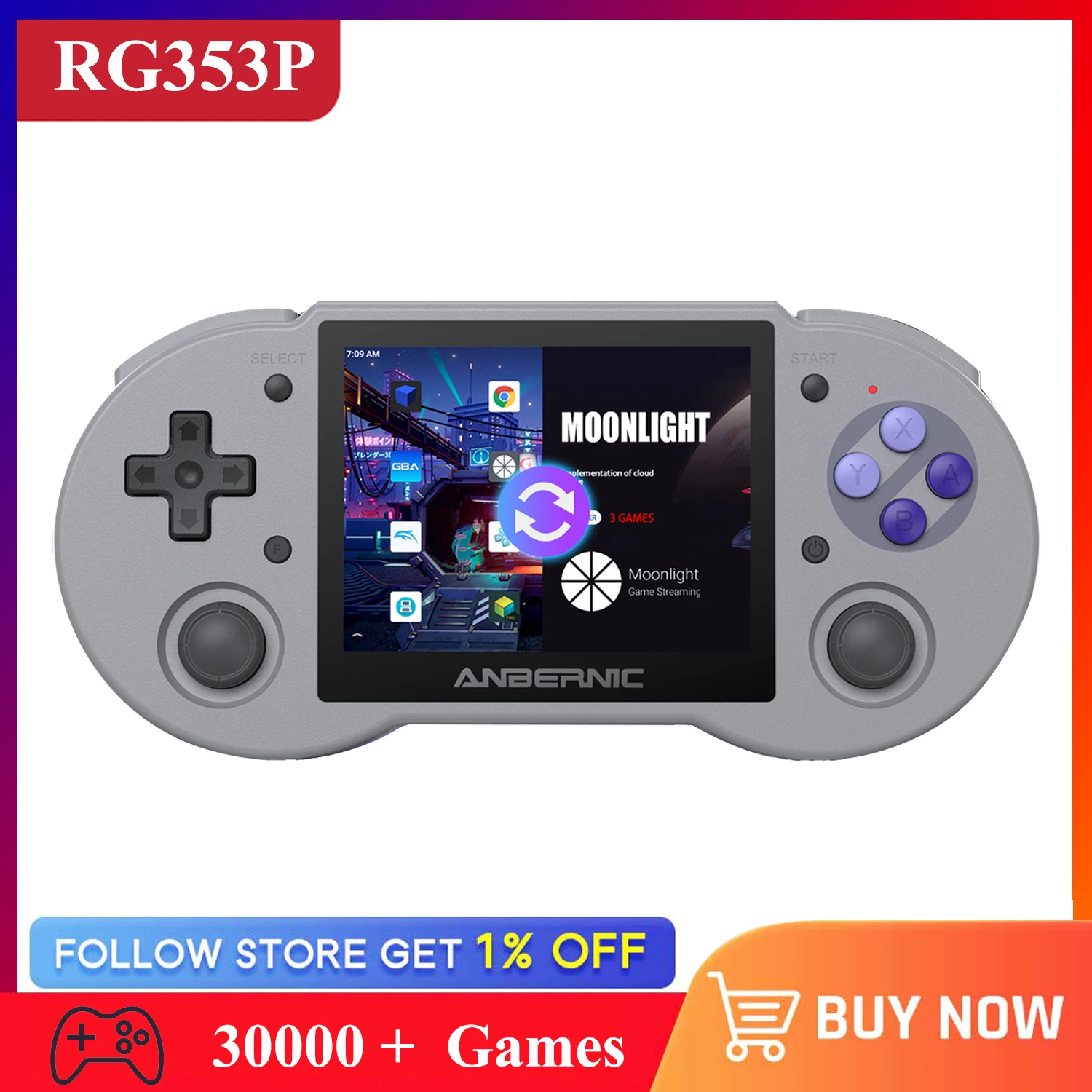 ANBERNIC RG353P Retro Handheld Game Console 3.5 Inch IPS Screen Android  Linux Dual OS System HD 5G Wifi Game Player 35000+ Games - AliExpress