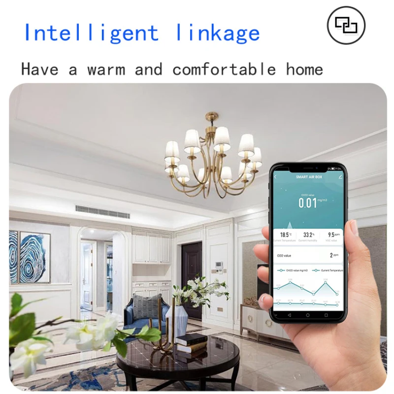 Tenky Smart Zigbee Carbon Dioxide Detector CO2 Gas Sensor Formaldehyde VOC Temperature Humidity Sensor Tuya APP Control Air Box