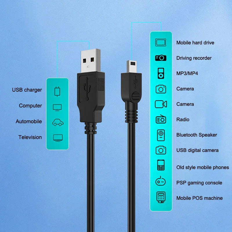High-Speed Mini USB to Mini-B 5-Pin Charging Cable