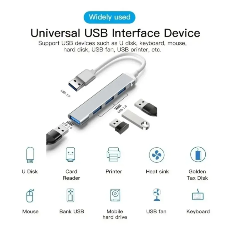 Universal 4-Port USB & Type-C Hub Adapter for Multi-Device Connectivity