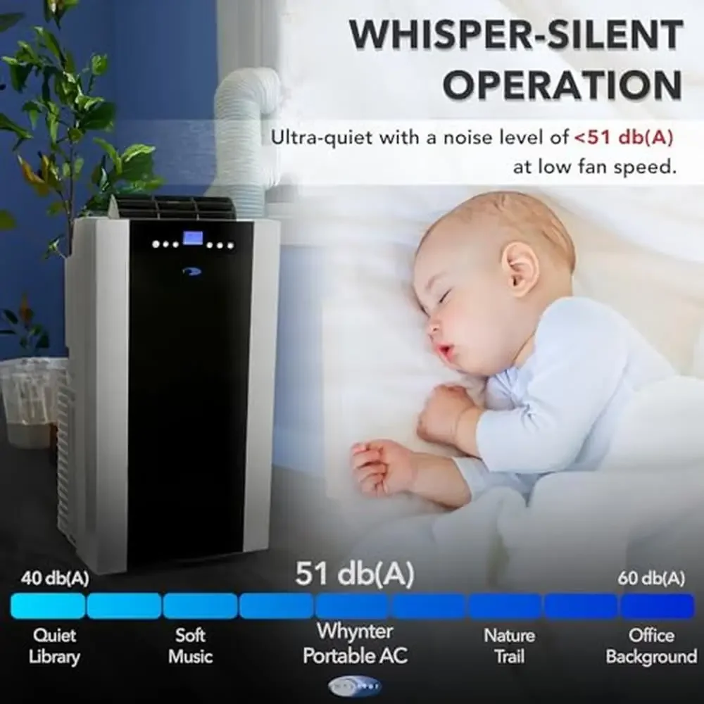 Portable Air Conditioner 14,000 BTU Dehumidifier Cooling Fan 500 Sq Ft Rooms AC Unit Window Kit ARC-14S Dual Hose Award-Winning 3