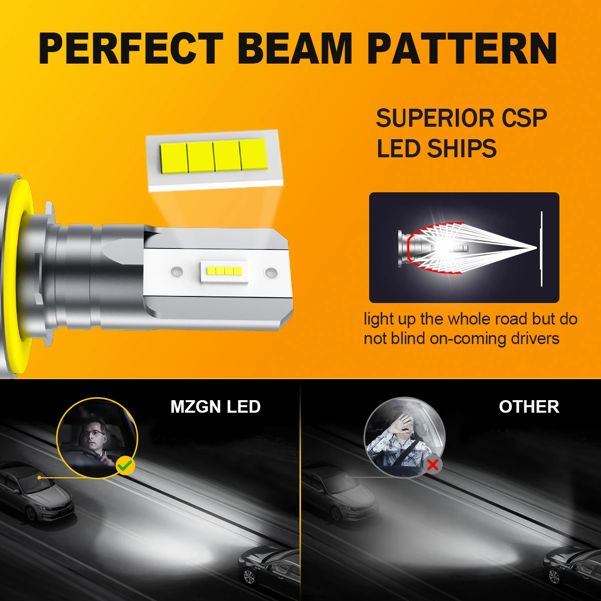 Рисунок 5 - Лампа головного света MZGN H11B