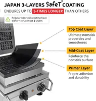 Belgian Waffle Maker Thick Press Type  Professional Use  Stainless Steel Nonstick 110V (6 Waffle on a Stick) 2
