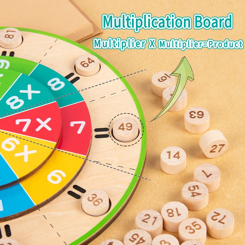Montessori Math Multiplication Board Wooden Toy Multiplication Turntable Teaching Aids Early Education Learning Math Toy for Kid educational toys math toys teaching aids toys learning board toy